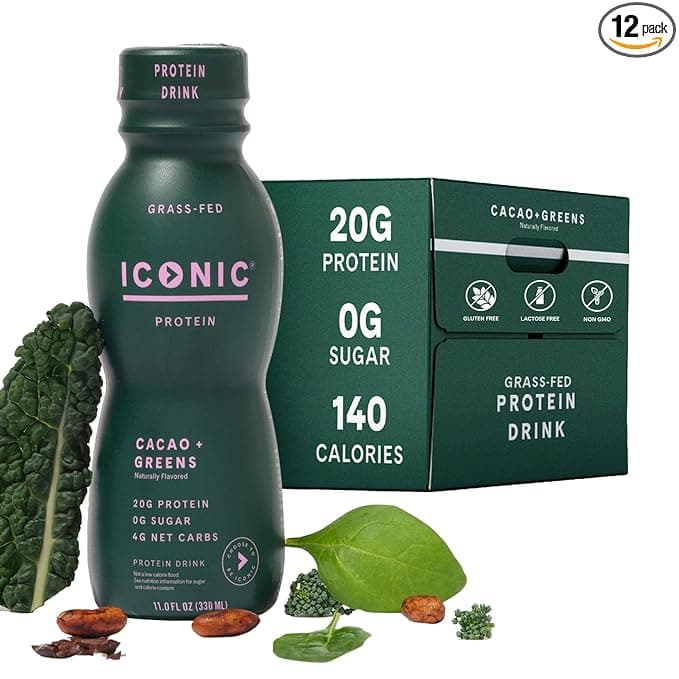 ICONIC Protein Shake – Café Mocha